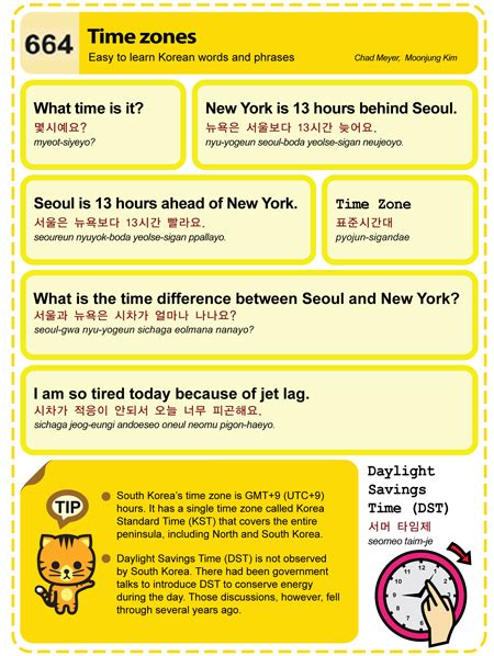 korea standard time to est.